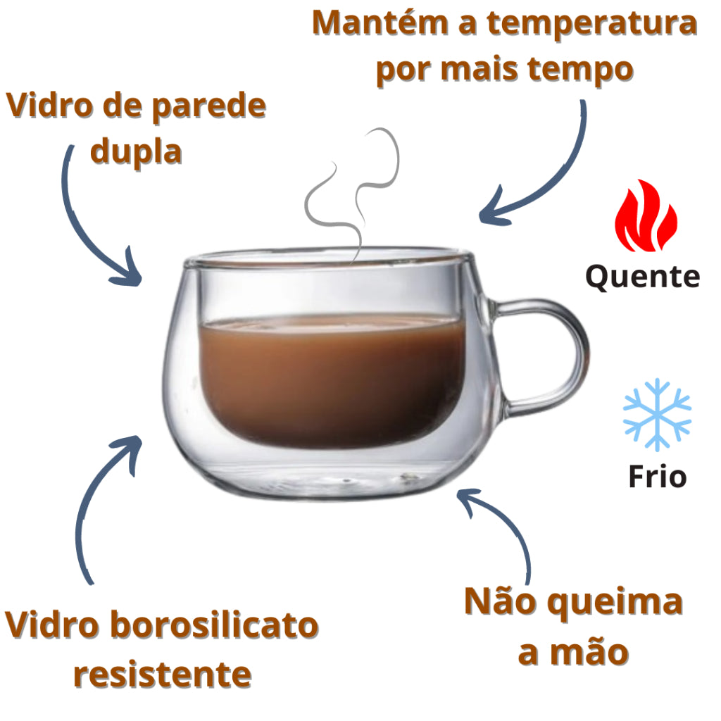 Kit 2 Xícaras Parede Dupla com Pires 150ml - detalhe 2